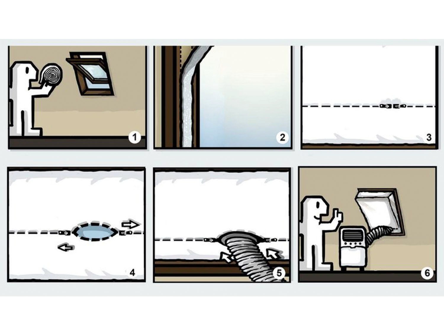 FDBW UK08 - Airco Raamafdichtingskit - 134 x 140 cm